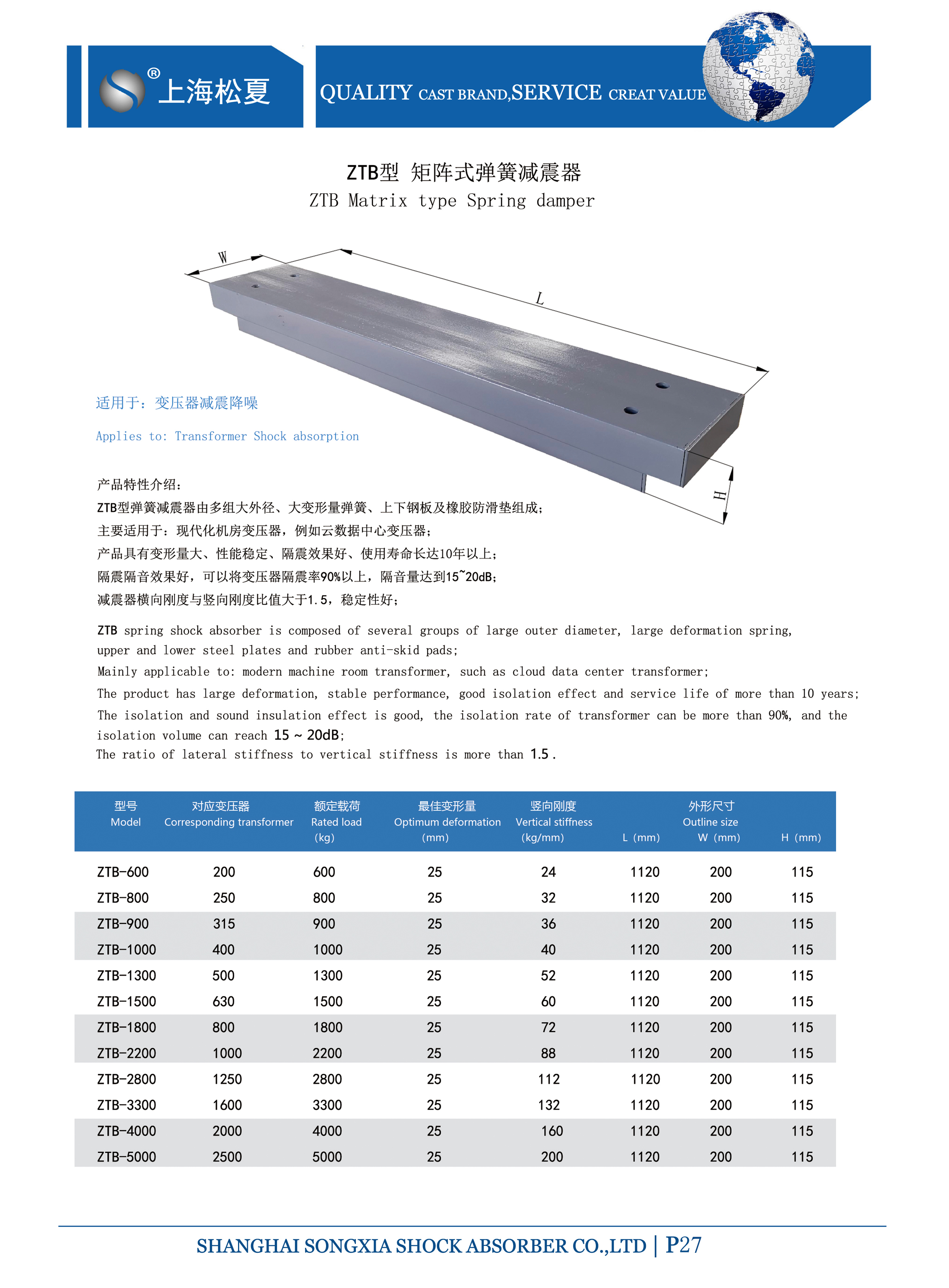 變壓器專用ZTB型矩陣式<a href='http://m.jsintltrading.com' target='_blank'><u>彈簧減震器</u></a>