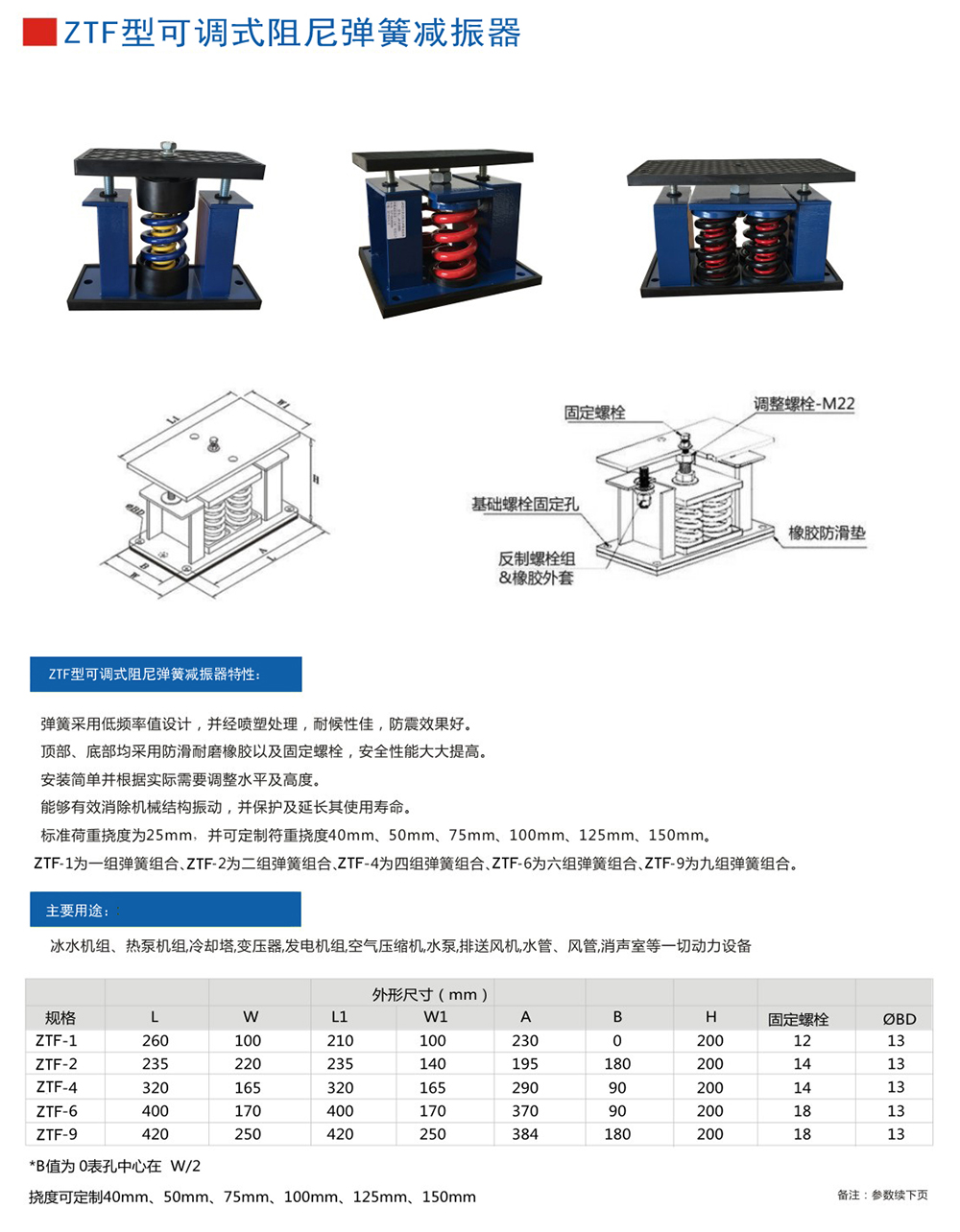 ZTF<a href='http://m.jsintltrading.com' target='_blank'><u>彈簧減震器</u></a>參數(shù)圖1